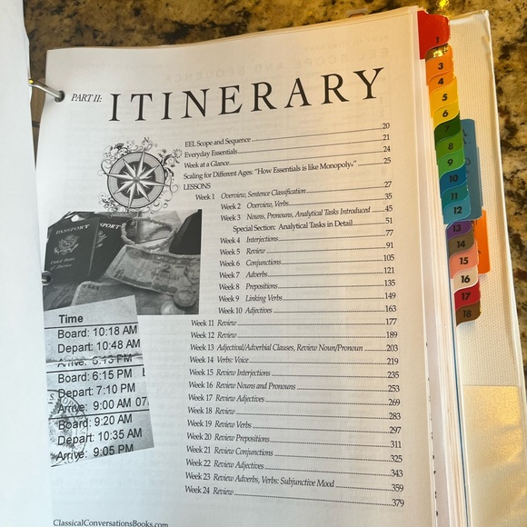 Classical conversations essentials guide - Picture 2 of 3